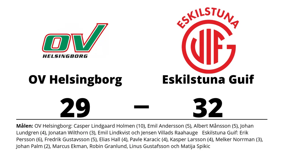 OV Helsingborg HK förlorade mot Eskilstuna Guif