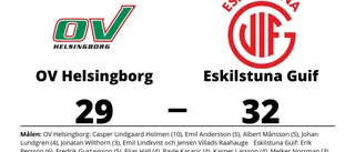 Formstarka Eskilstuna Guif tog ännu en seger