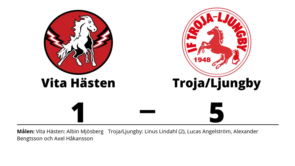 HC Vita Hästen förlorade mot IF Troja-Ljungby