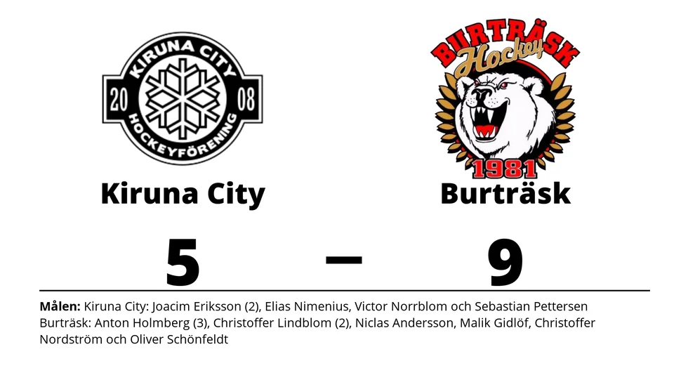 Kiruna City HF förlorade mot Burträsk HC