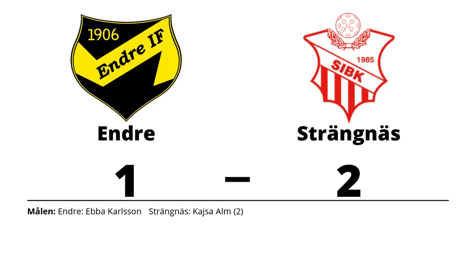 Endre IF U-lag förlorade mot Strängnäs IBK
