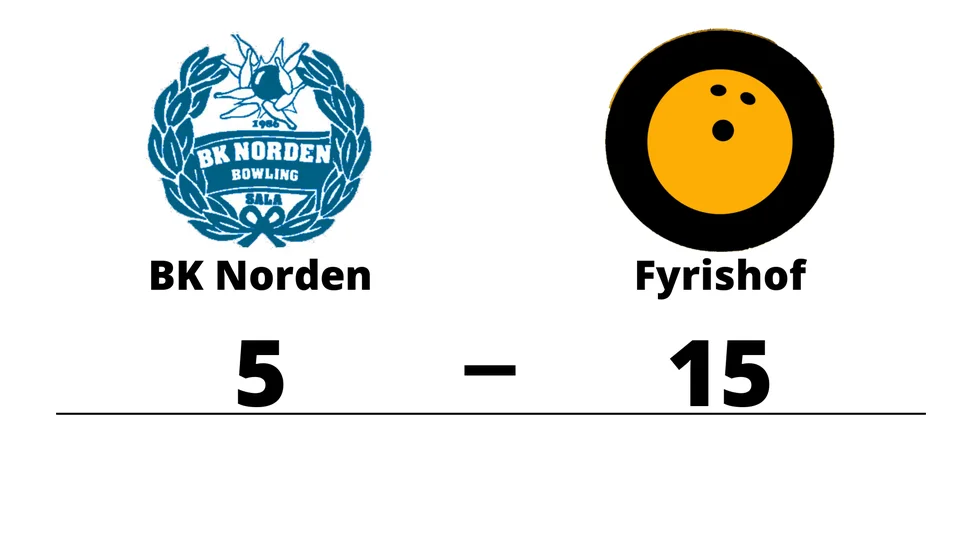 BK Norden förlorade mot Fyrishof BK