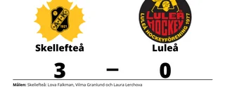 Tung förlust för Luleå i toppmatchen mot Skellefteå