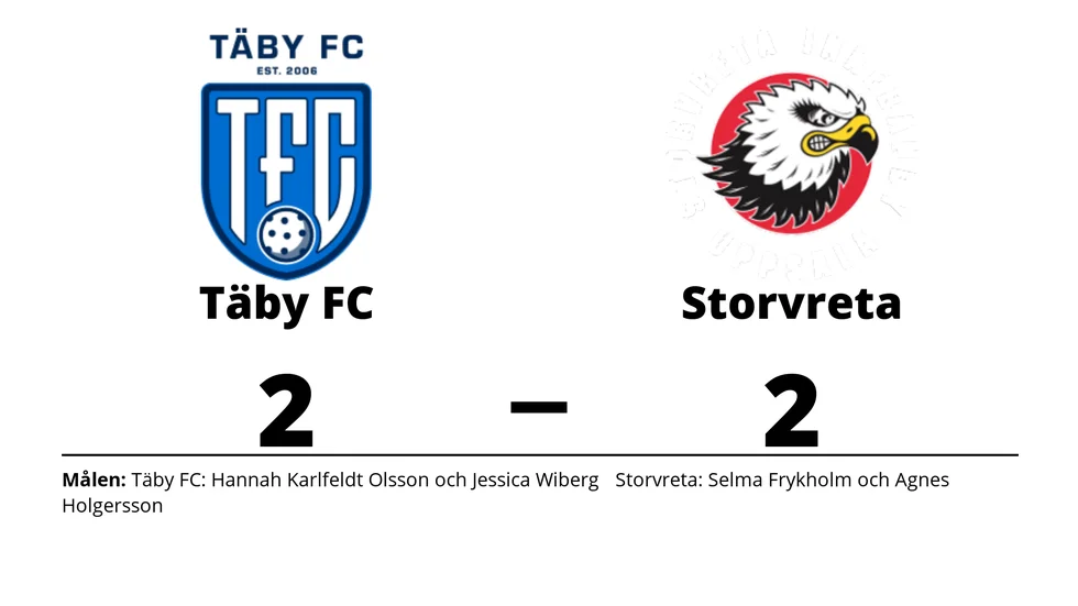 Täby FC IBK spelade lika mot Storvreta IBK