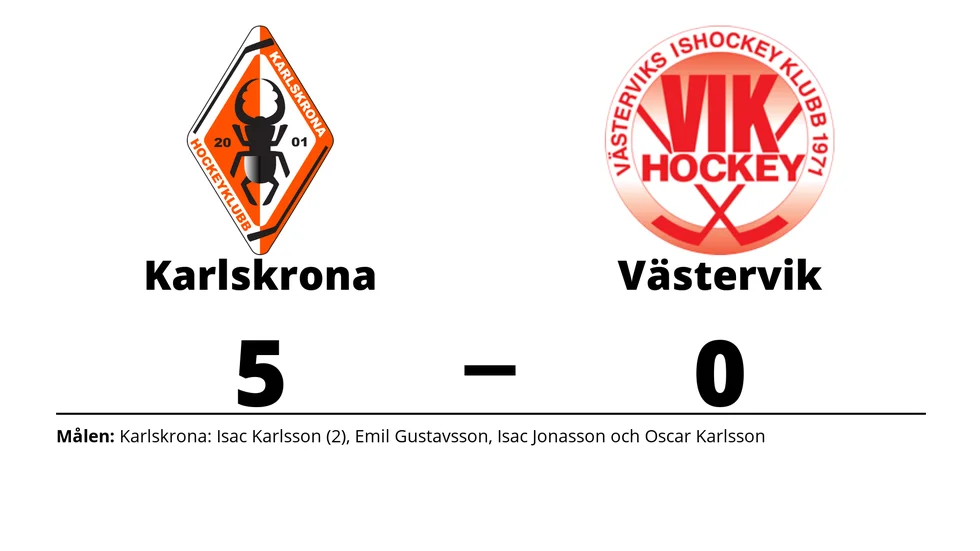Karlskrona HK vann mot Västerviks IK
