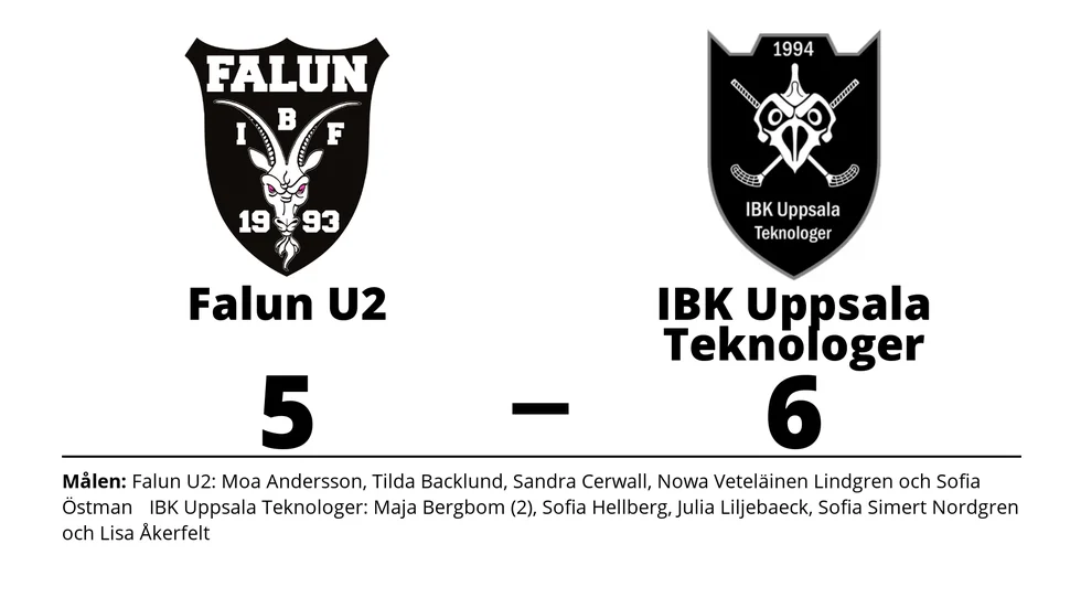 IBF Falun Utveckling förlorade mot IBK Uppsala Teknologer
