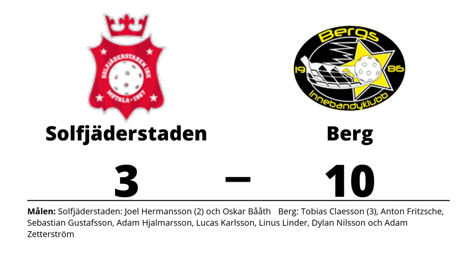 Solfjäderstadens IBK förlorade mot Bergs IK