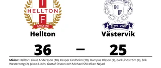 Defensiv genomklappning när Västervik föll mot Hellton
