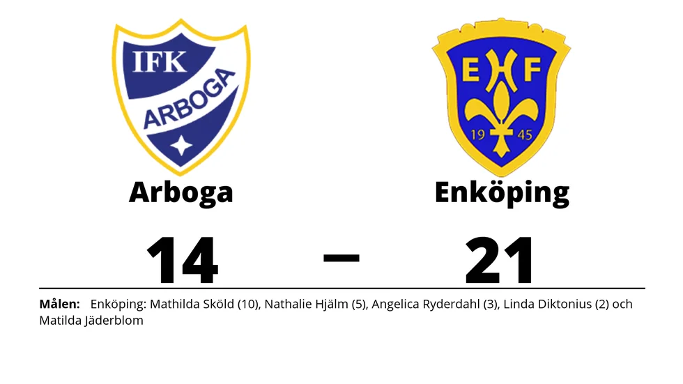 IFK Arboga HK förlorade mot Enköpings HS
