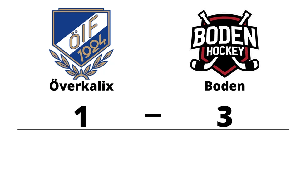 Överkalix IF förlorade mot IF Boden