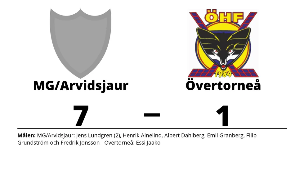 MG/Arvidsjaur HC vann mot Övertorneå HF