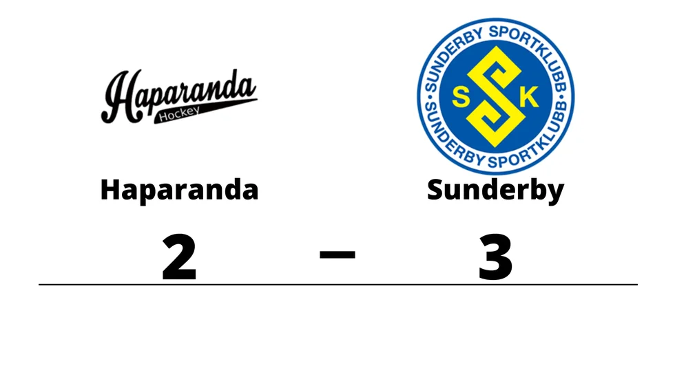 Haparanda HF förlorade mot Sunderby SK