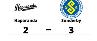 Seger för Sunderby efter förlängning mot Haparanda