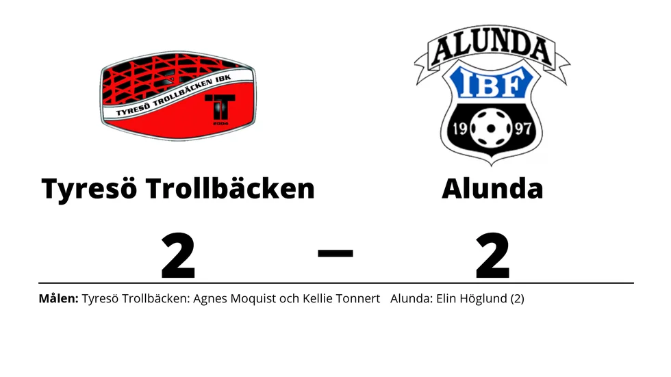 Tyresö Trollbäcken IBK spelade lika mot Alunda IBF
