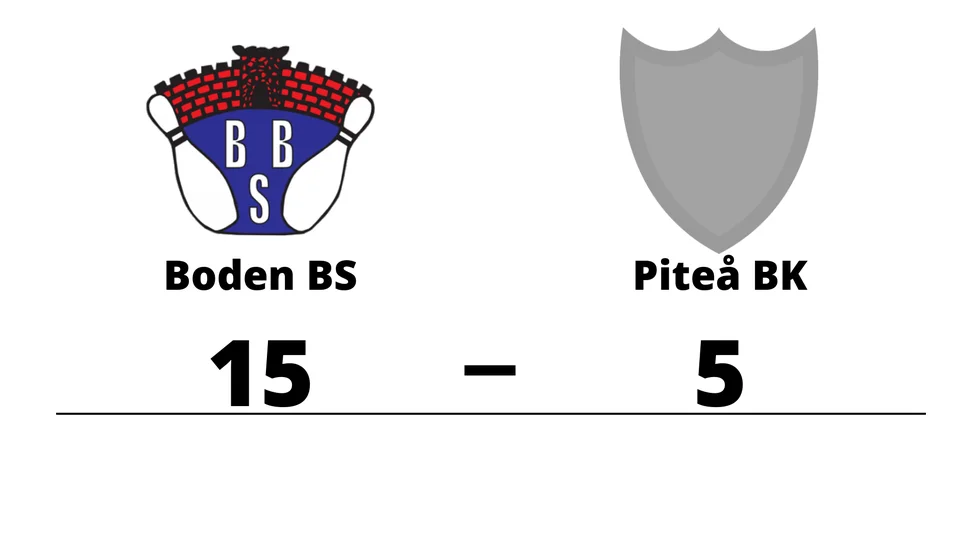 Bodens BS vann mot Piteå BK