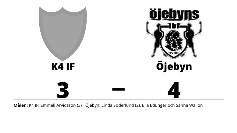 K4 IF förlorade mot Öjebyns IBF