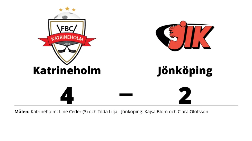 FBC Katrineholm vann mot Jönköpings IK