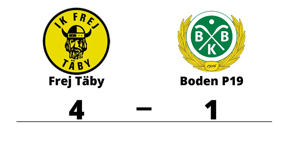 IK Frej Täby FF vann mot Bodens BK