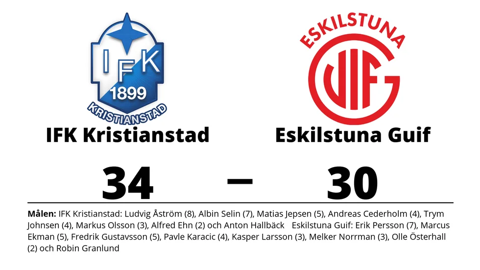 IFK Kristianstad vann mot Eskilstuna Guif