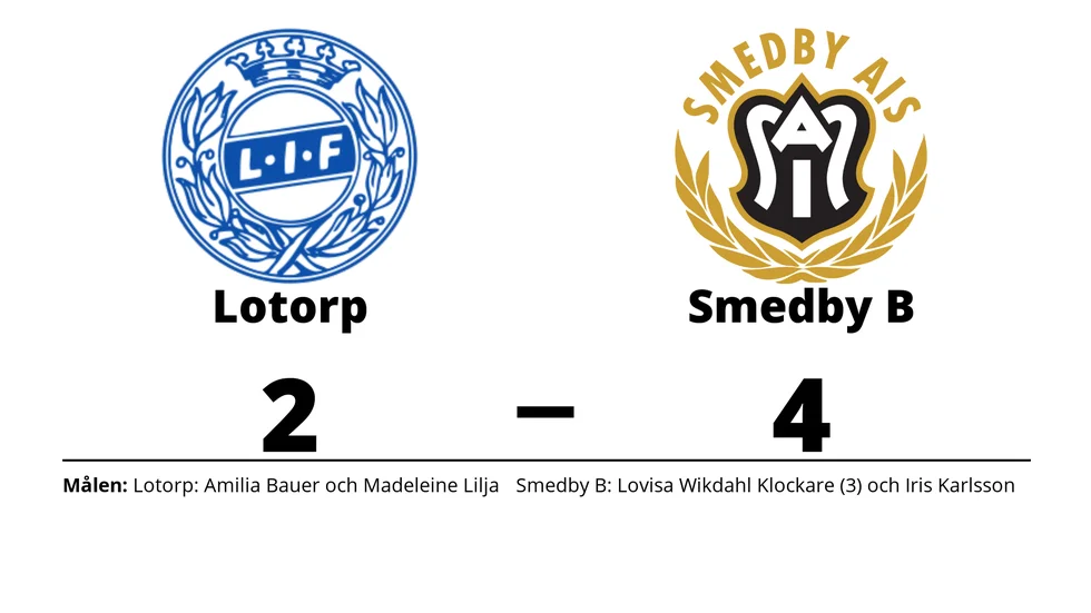 Lotorps IF förlorade mot Smedby AIS B