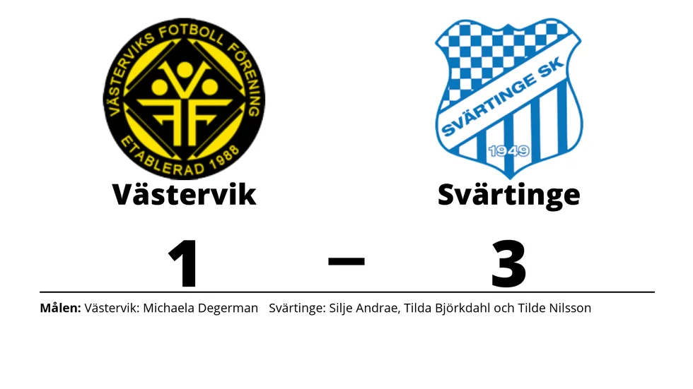 Västerviks damfotboll IF förlorade mot Svärtinge SK