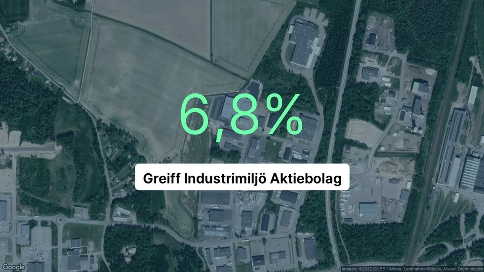 Illustrationen visar rörelsemarginalen för Greiff Industrimiljö för det senaste året. Bakgrunden är en satellitbild över företagets adress.