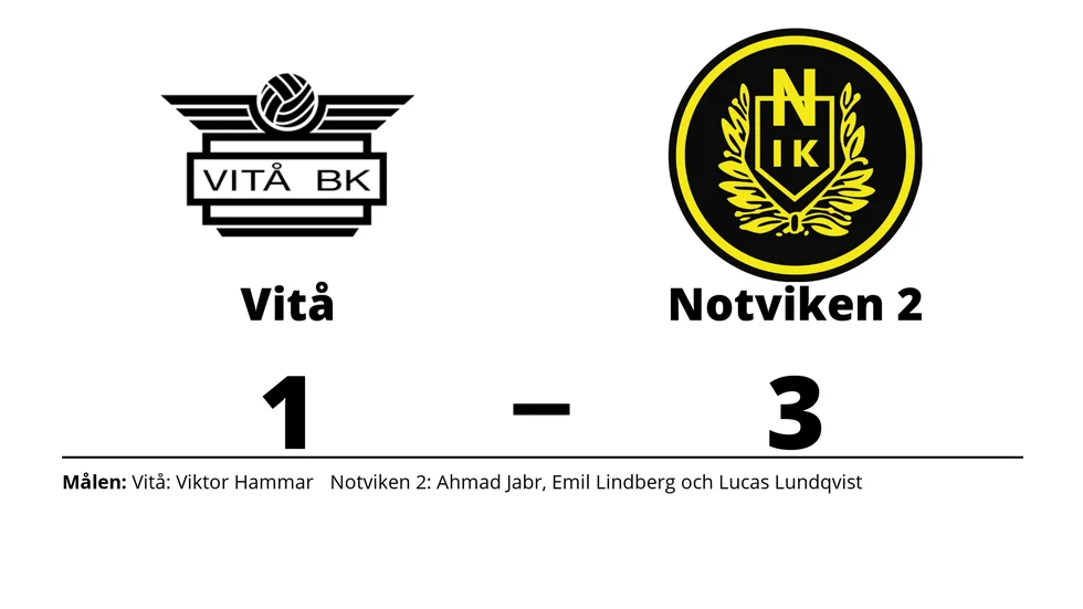 Vitå BK förlorade mot Notvikens IK 2