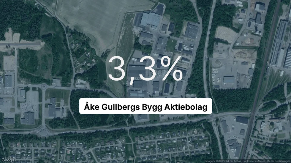 Illustrationen visar rörelsemarginalen för Åke Gullbergs Bygg för det senaste året. Bakgrunden är en satellitbild över företagets adress.