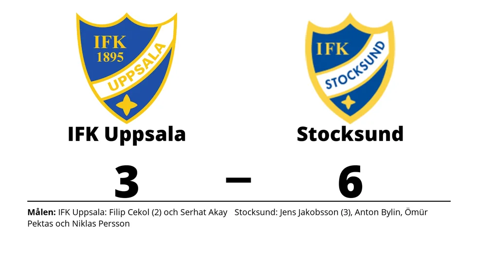 IFK Uppsala förlorade mot IFK Stocksund