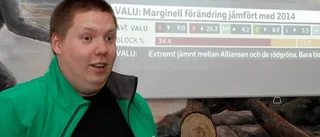 C försöker lyfta skolköket till KF