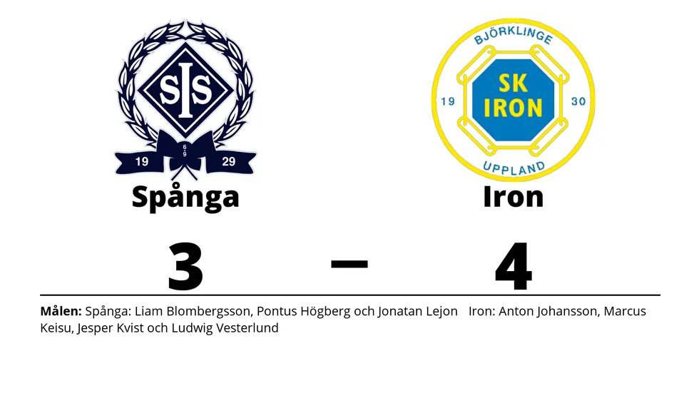 Spånga IS IK förlorade mot SK Iron Hockey