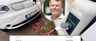 Mitt under energikrisen – i natt blir det minuspris på el: ✓"Förvånande" ✓"Kan nästan säga att kunden får betalt"