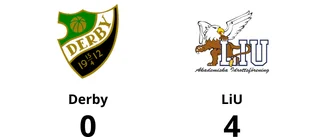 LiU tog klar seger mot Derby