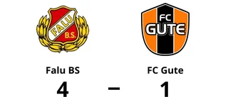 FC Gute föll på bortaplan mot Falu BS