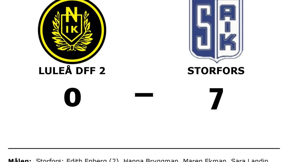 Luleå Fotboll DFF 2 förlorade mot Storfors AIK