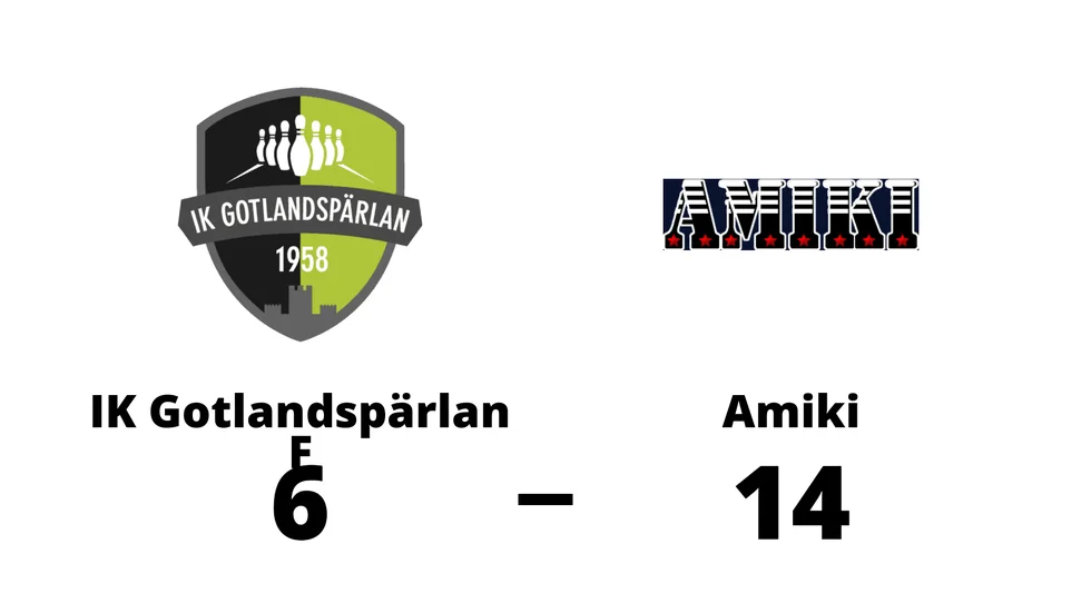 IK Gotlandspärlan F förlorade mot BK Amiki