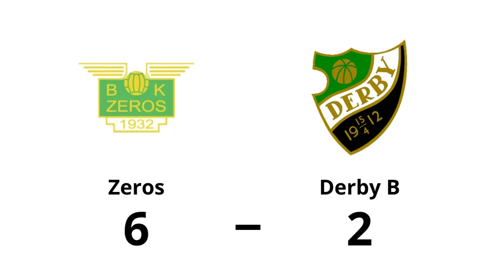 BK Zeros vann mot Derby B