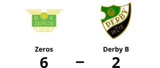Zeros förlänger sviten