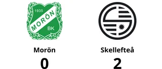 Skellefteå tog hem segern mot Morön