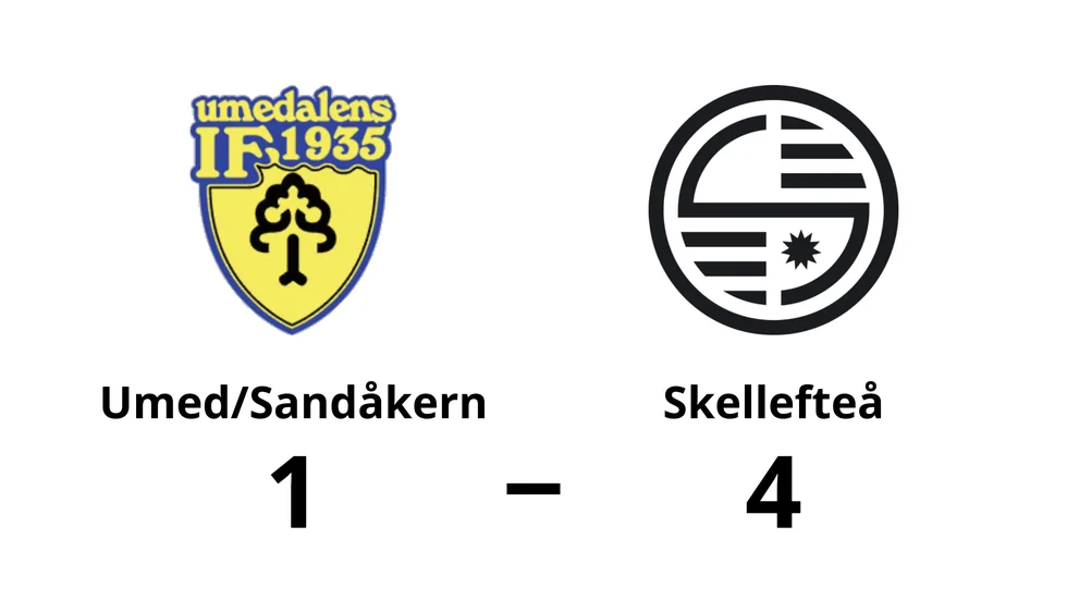 Umedalens IF/Sandåkerns SK förlorade mot Skellefteå FF