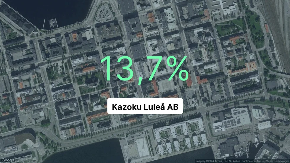 Illustrationen visar rörelsemarginalen för Kazoku Luleå för det senaste året. Bakgrunden är en satellitbild över företagets adress.