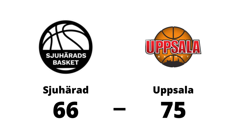 Sjuhärads Basketbollförening förlorade mot Uppsala Basket