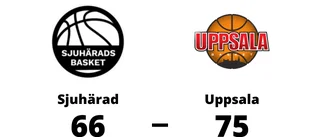 Uppsalas vann mot Sjuhärad - Tiffany Brown storskytt