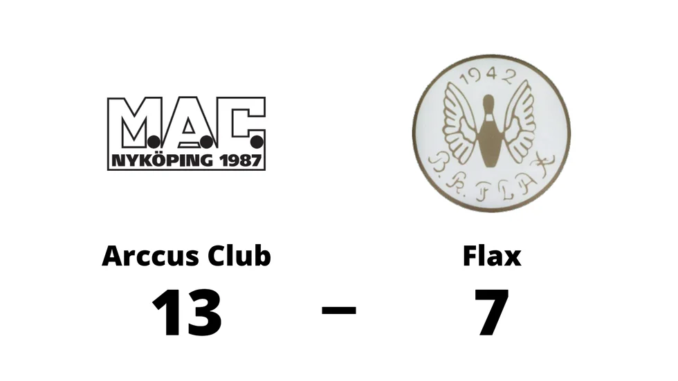 Mini Arccus Club vann mot BK Flax