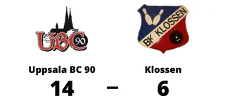 Storseger för Uppsala BC 90 mot Klossen