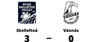 Skellefteå vann i tre raka set hemma mot Vännäs