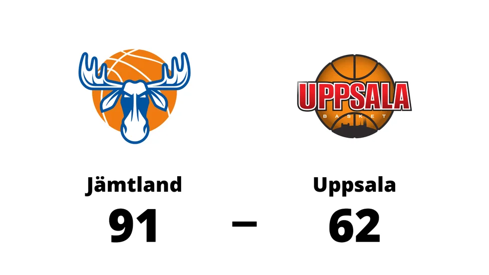 Jämtland vann mot Uppsala
