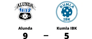 Alunda fick en drömstart - vann mot Kumla IBK