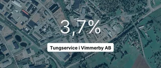 Tungservice i Vimmerby AB: bland de bästa i branschen i kommunen