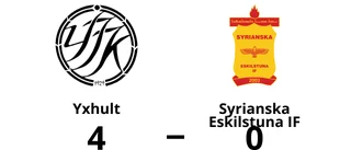 Tung förlust för Syrianska Eskilstuna IF i toppmatchen mot Yxhult